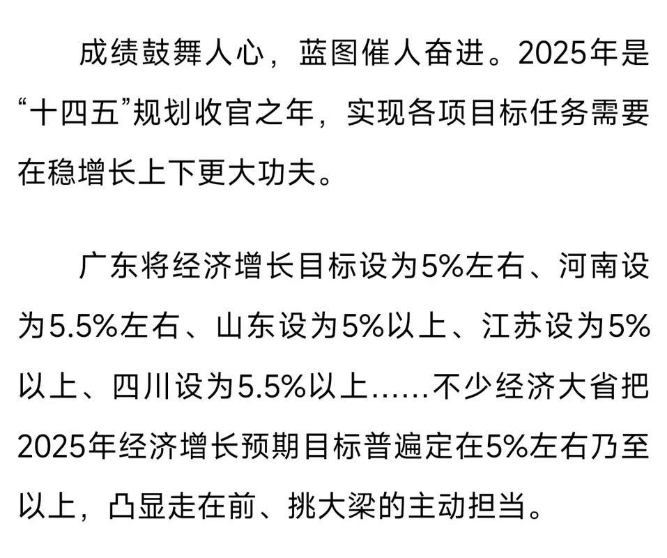 地方两会观察丨凝聚推动高质量发展合力——从地方两会看稳增长“施工图” 地方两会观察丨凝聚推动高质量发展合力——从地方两会看稳增长“施工图”