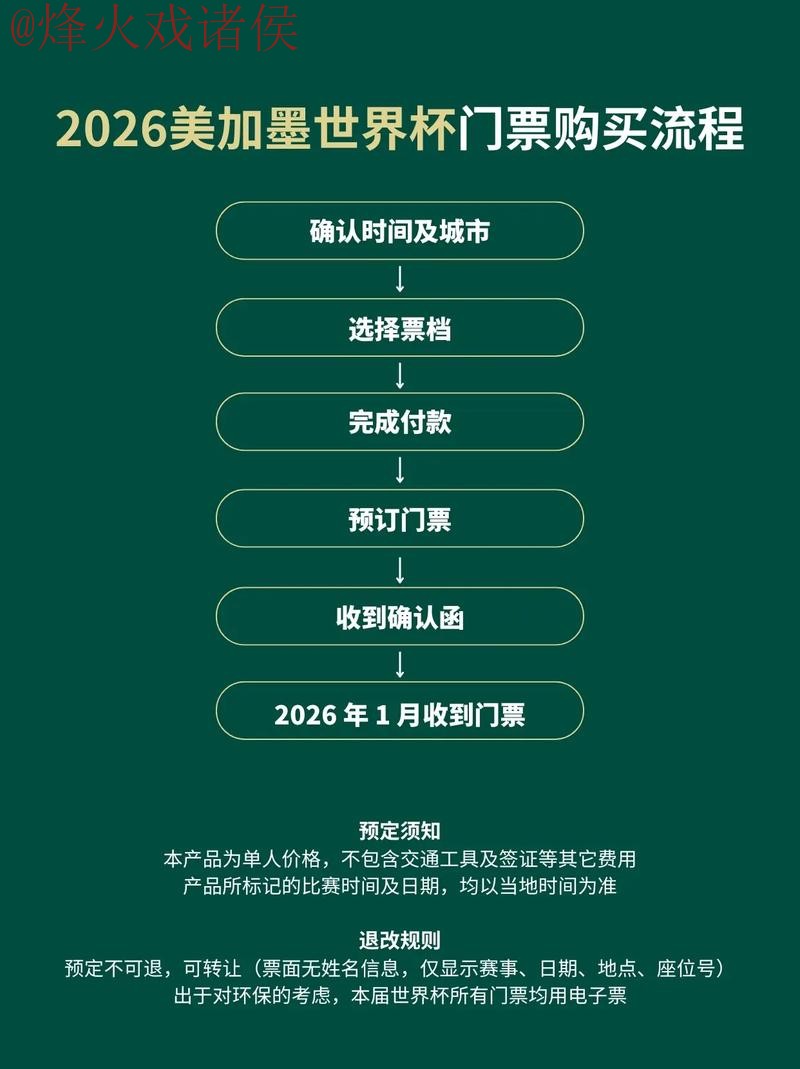 2026世界杯下注开户热门平台推荐 2026世界杯下注开户热门平台推荐
