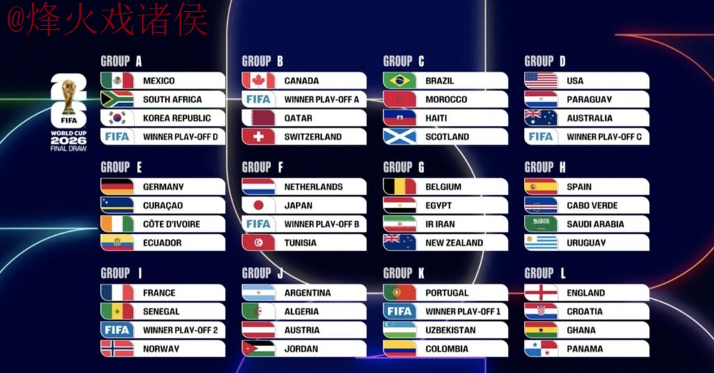 2026年世界杯合法投注平台推荐 2026年世界杯合法投注平台推荐