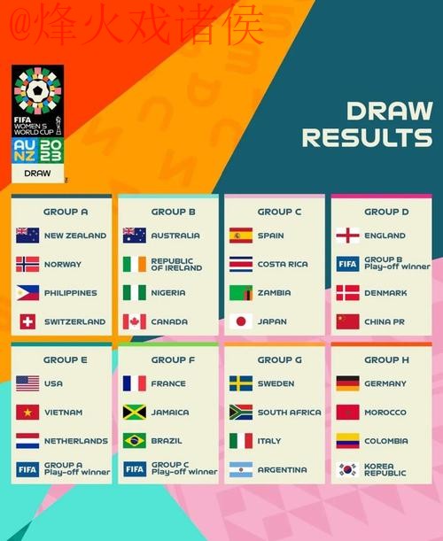 获取2023年世界杯预测入口地址指南 获取2023年世界杯预测入口地址指南